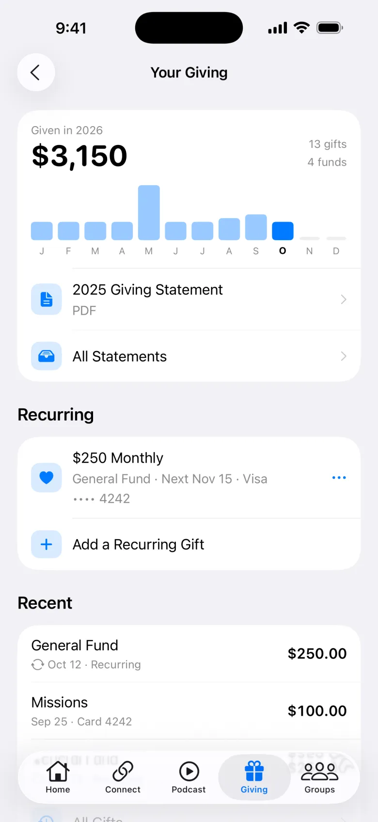 Recurring gift and giving history
